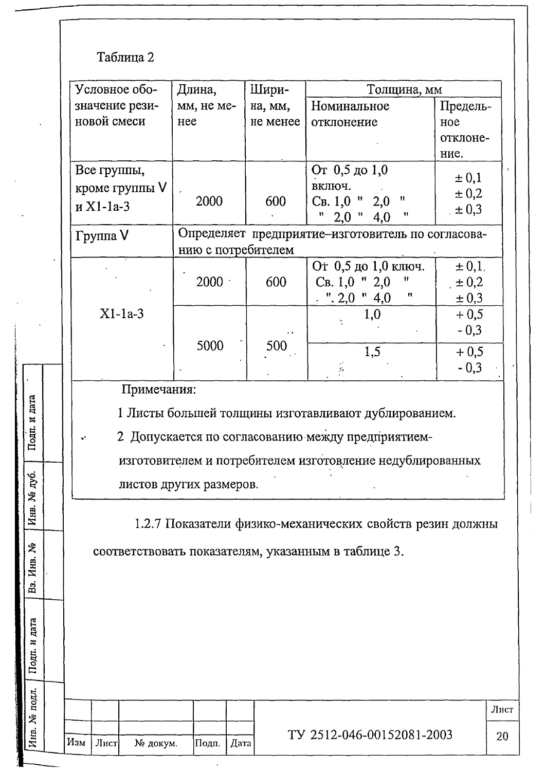 ТУ 2512-046-00152081-2003